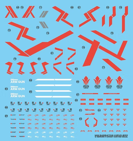 G-rework [MG] Barbatos Lupus Water Decal - Trinity Hobby