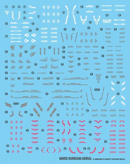 G-rework [MGSD] Aerial Water Decal - Trinity Hobby