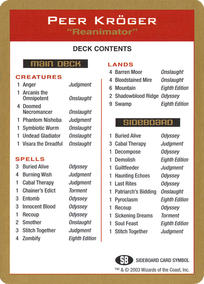 Peer Kroger Decklist [World Championship Decks 2003] - Trinity Hobby