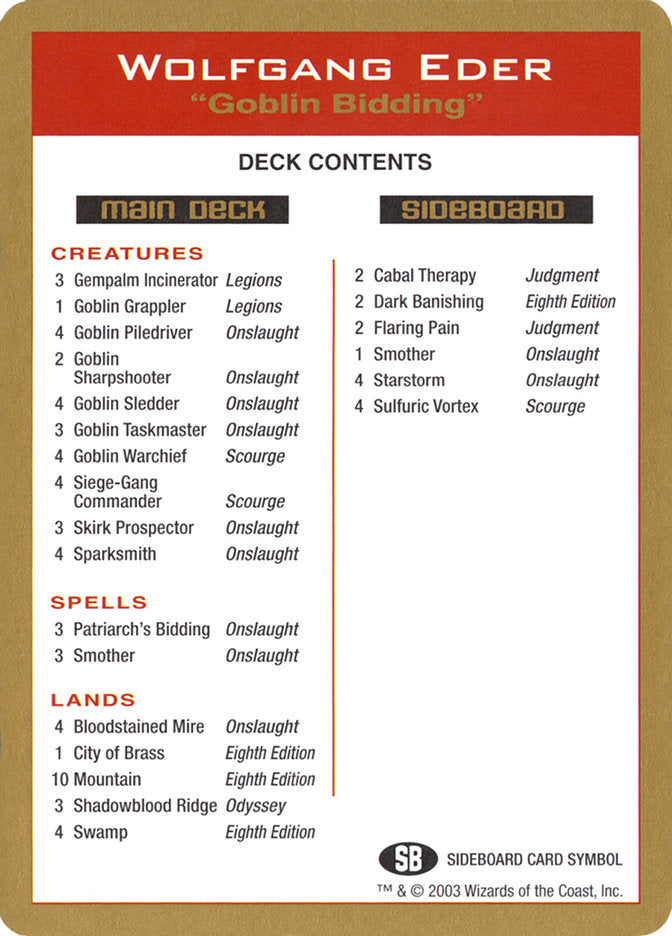 Wolfgang Eder Decklist [World Championship Decks 2003] - Trinity Hobby