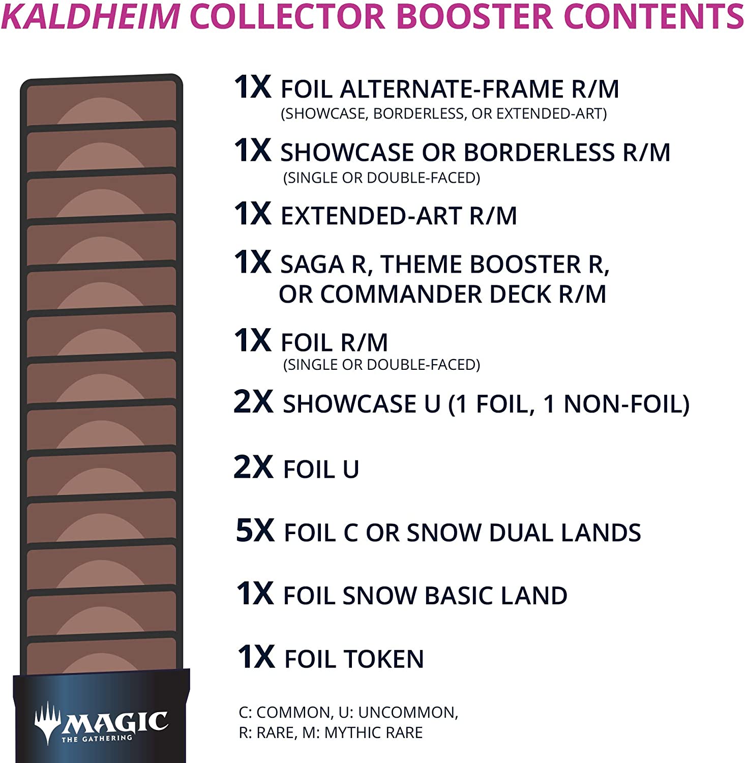 Kaldheim - Collector Booster Pack - Trinity Hobby