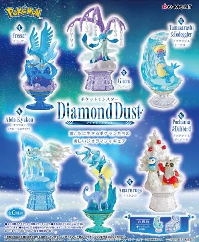 New Products