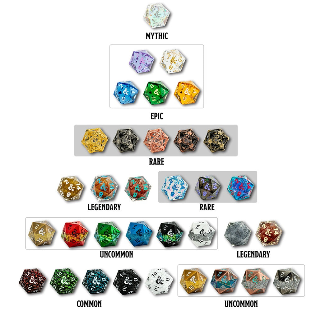 DND FIZBAN'S FORTUNE MISFIT BLIND MYSTERY D20 BOX - Trinity Hobby