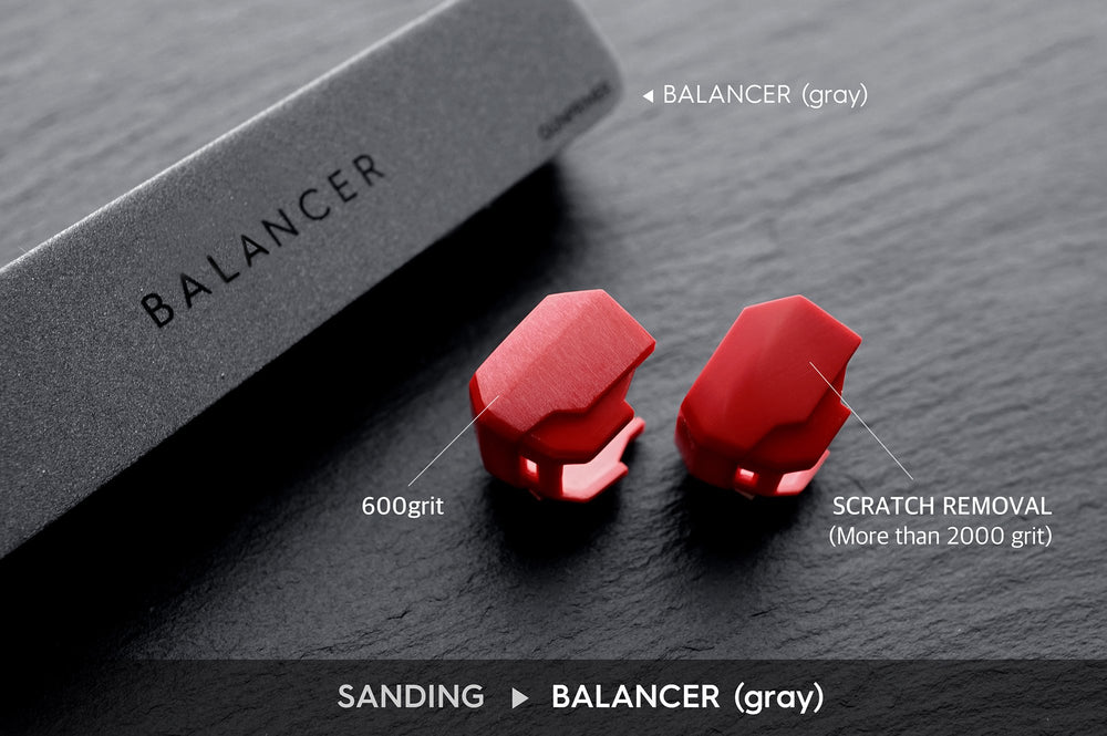 Gunprimer: Balancer Grey (3ea) - Trinity Hobby
