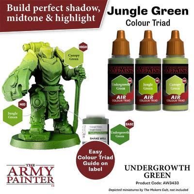 WARPAINTS: ACRYLIC AIR UNDERGROWTH GREEN - Trinity Hobby