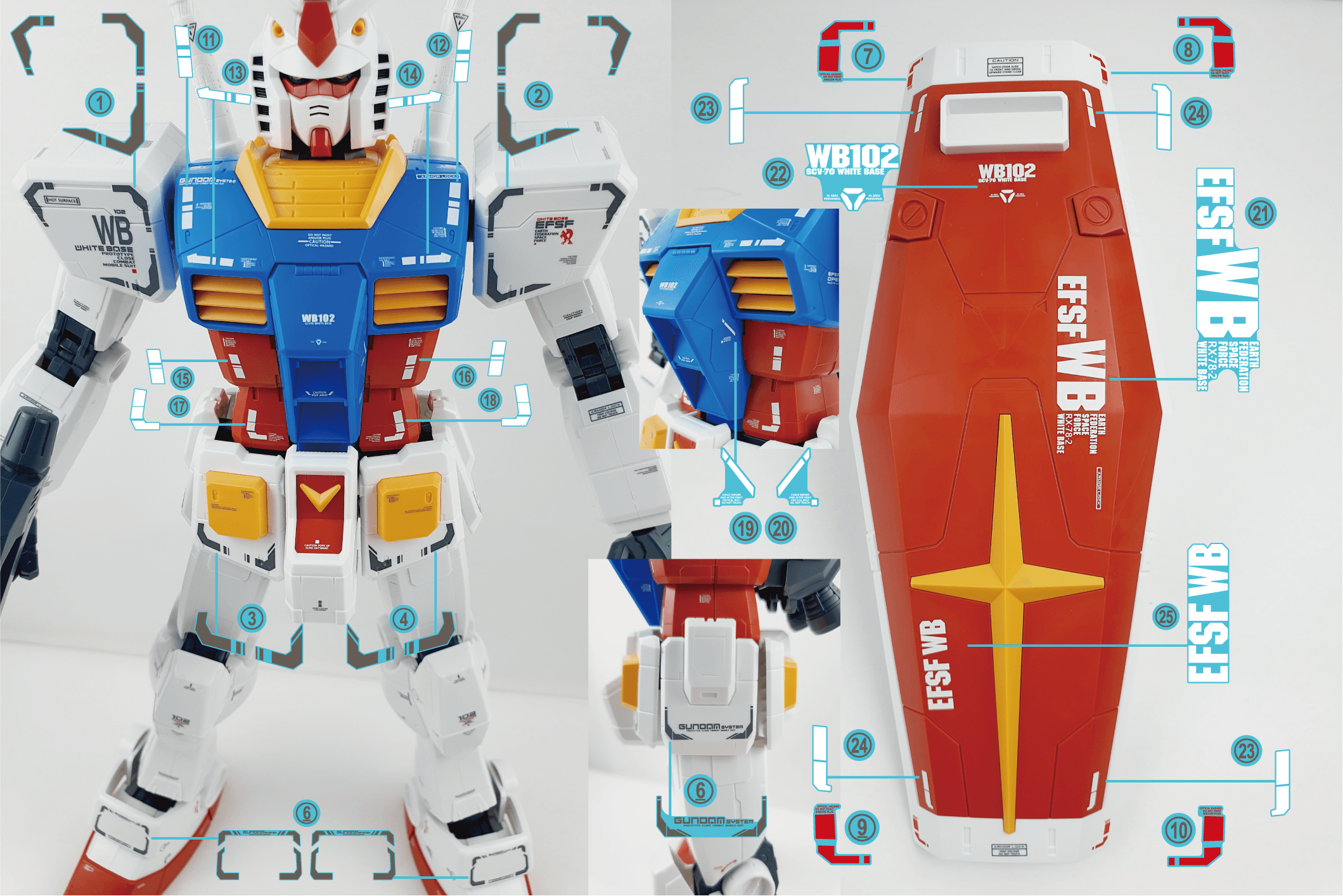 MEGASIZE RX-78-2 WATER DECAL - Trinity Hobby