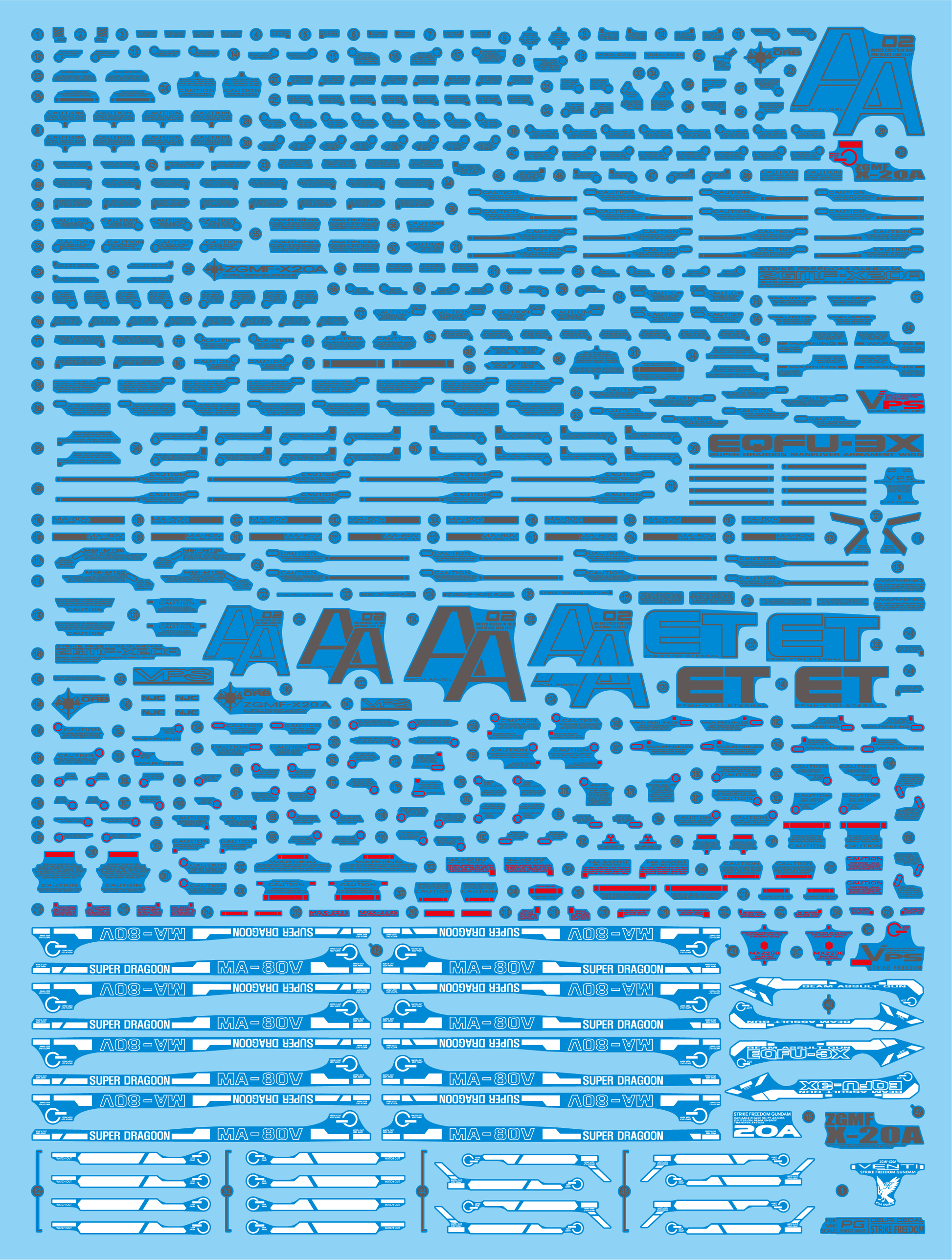 PG STRIKE FREEDOM WATER DECAL - Trinity Hobby