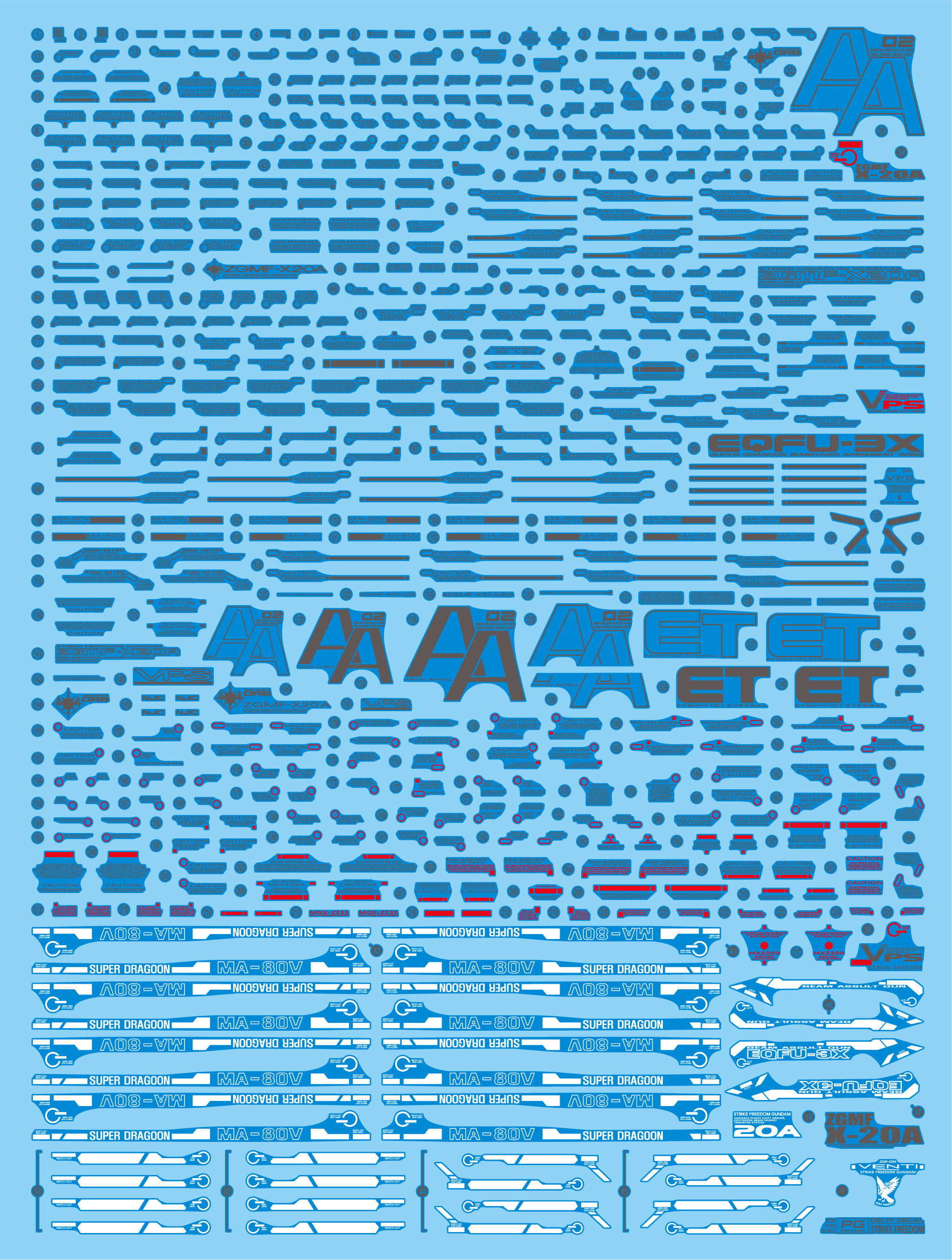 PG STRIKE FREEDOM WATER DECAL - Trinity Hobby