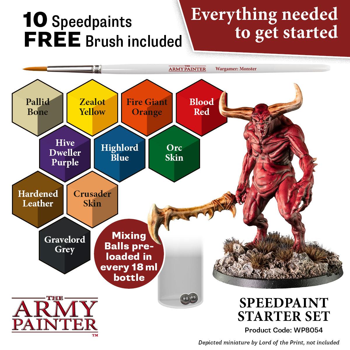 Army Painter Speedpaint Starter Set - Trinity Hobby