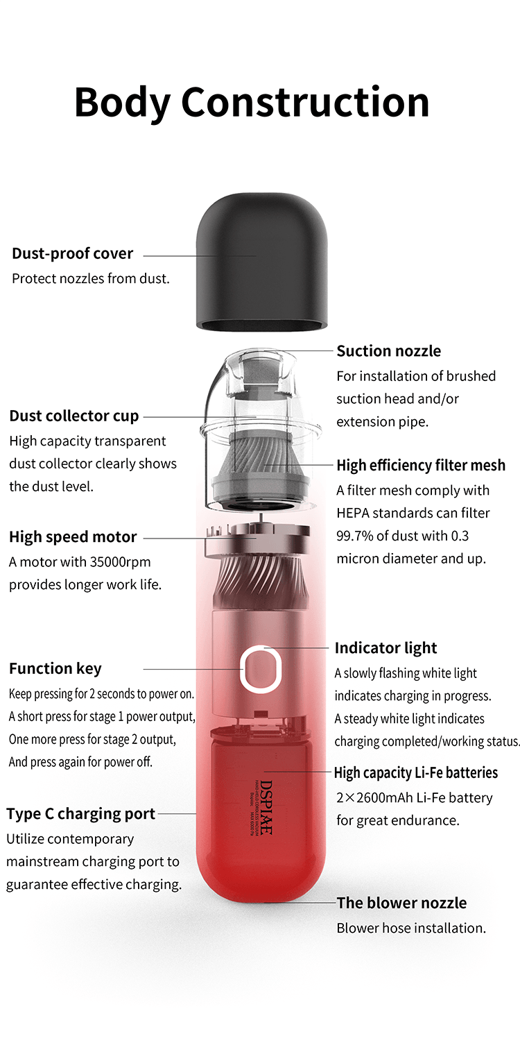 DSPIAE Portable Handheld Vacuum Cleaner - Trinity Hobby