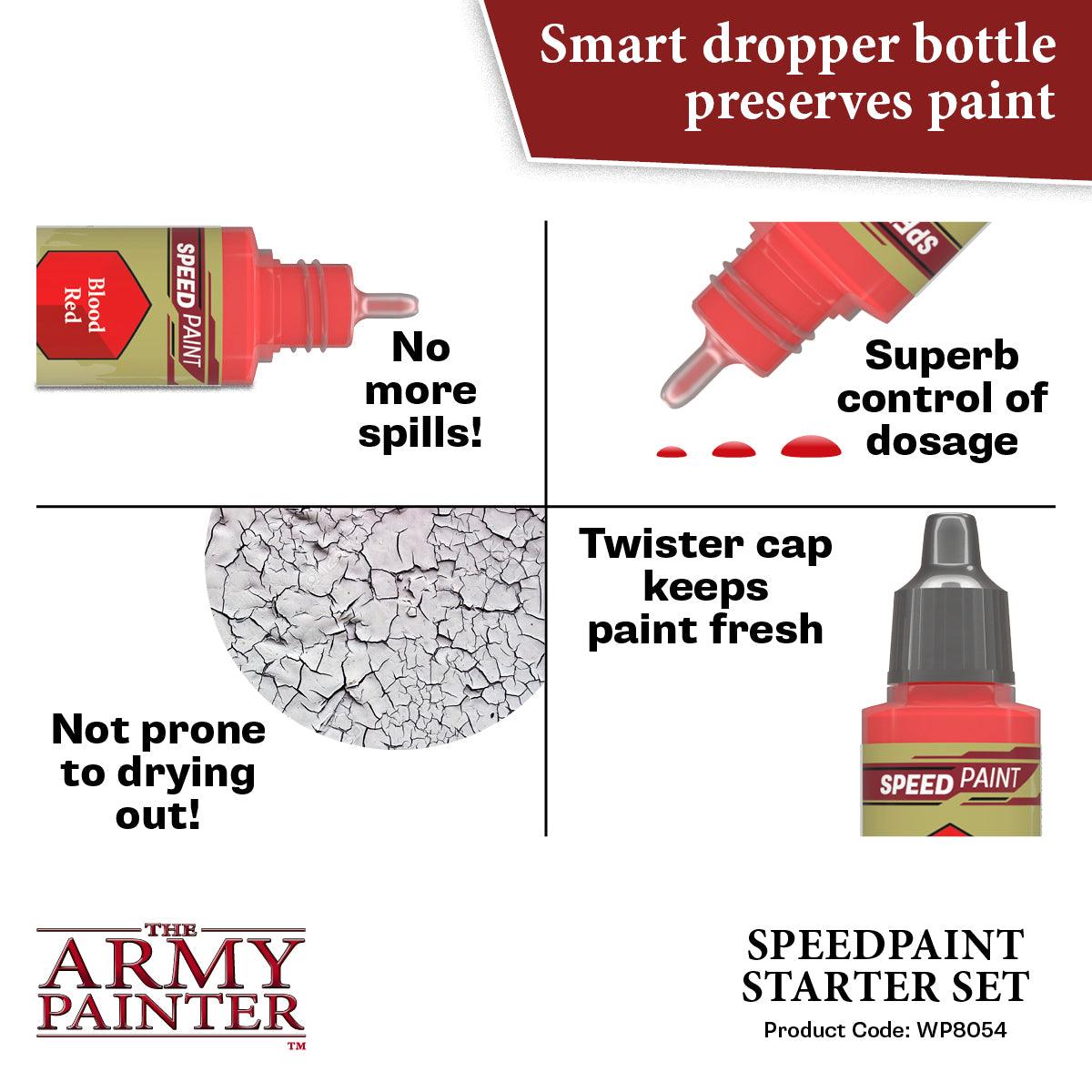 Army Painter Speedpaint Starter Set - Trinity Hobby