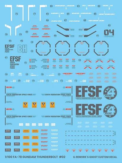G-rework [MG] FULL ARMOR GUNDAM Ver.Ka [GUNDAM THUNDERBOLT] Water Decal - Trinity Hobby