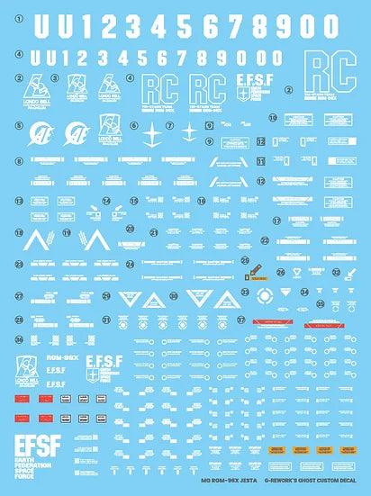 G-rework [MG] RGM-96X JESTA Water Decal - Trinity Hobby