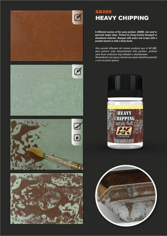 AK Interactive: AK Interactive Heavy Chipping Effects Acrylic Fluid - Trinity Hobby