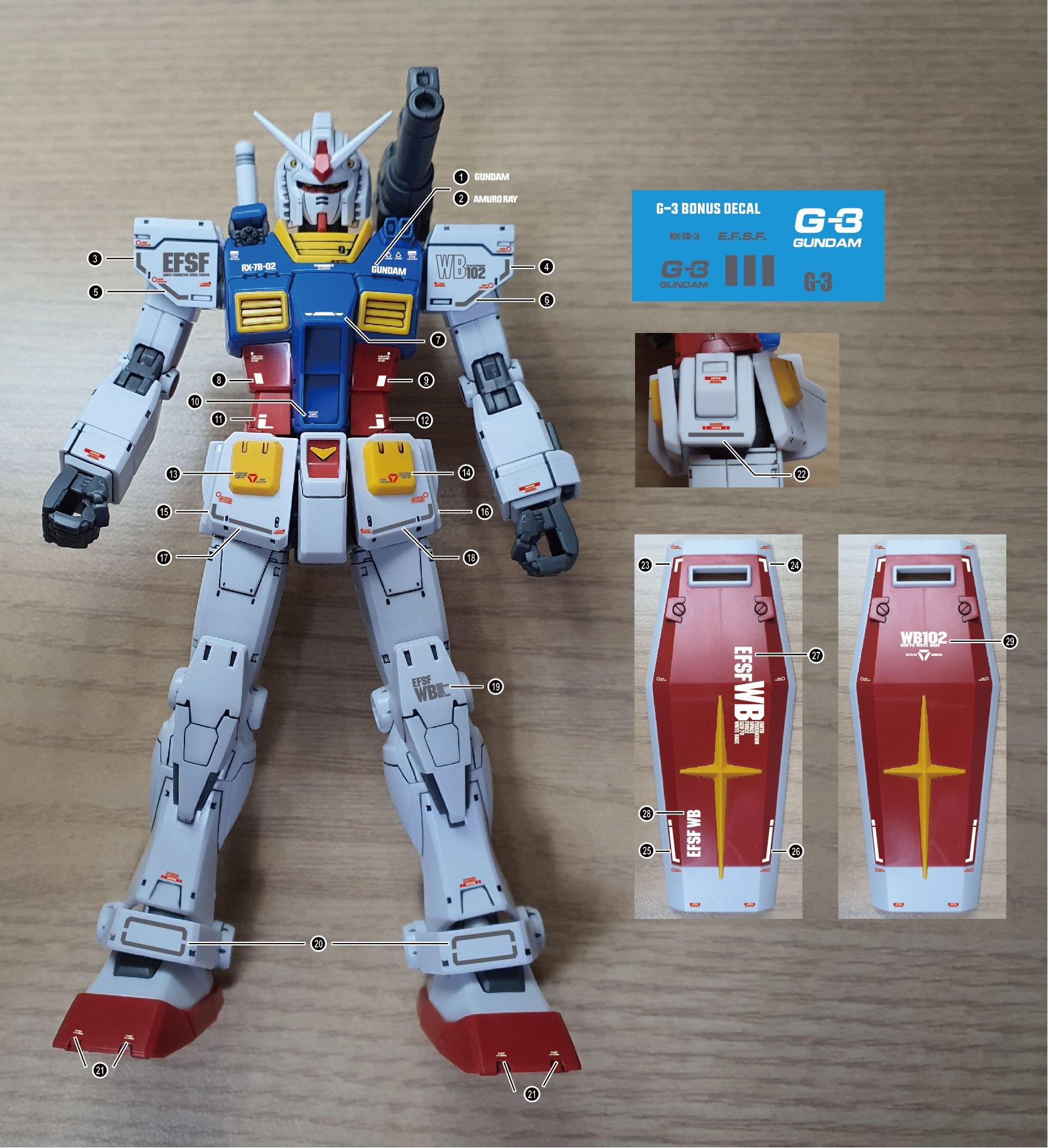 Delpi Decals HG The Origin RX-78-2 Water Decal