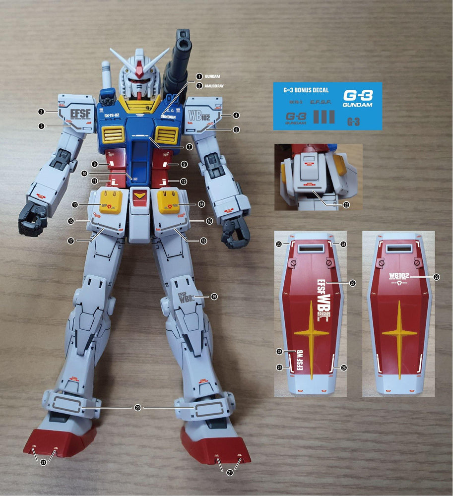 Delpi Decals: HG The Origin RX-78-2 Water Decal - Trinity Hobby