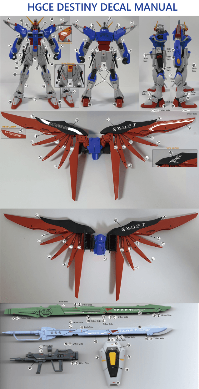 HG DESTINY WATER DECAL - Trinity Hobby