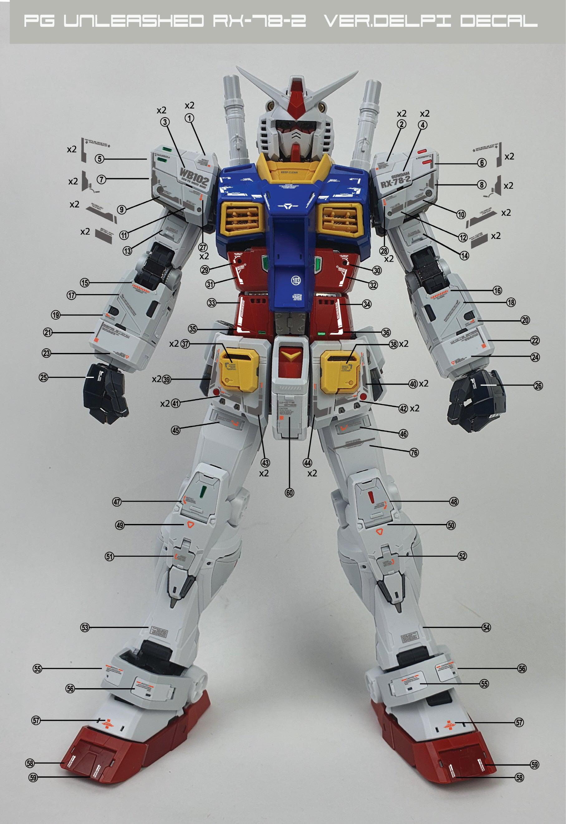 PG UNLEASHED RX-78-2 VER.DELPI HOLO (Polygonal patterns) WATER DECAL - Trinity Hobby