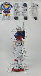 PG UNLEASHED RX-78-2 VER.DELPI HOLO (Polygonal patterns) WATER DECAL
