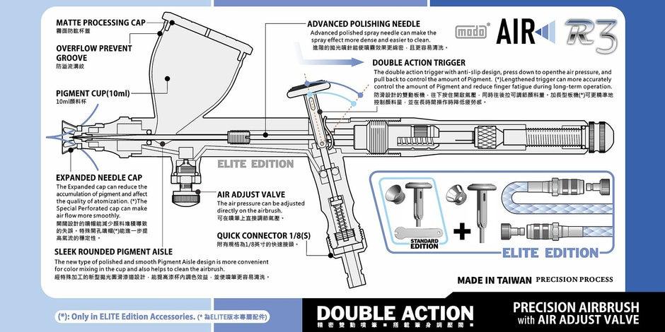 Modo Air R3 Dual Action Airbrush Elite Edition