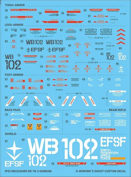 G-rework [PG] UNLEASHED RX-78-2 GUNDAM Water Decal - Trinity Hobby