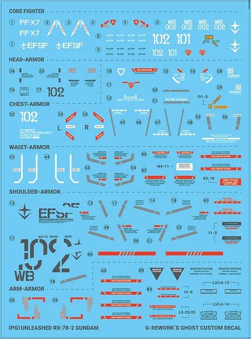 G-rework [PG] UNLEASHED RX-78-2 GUNDAM Water Decal - Trinity Hobby