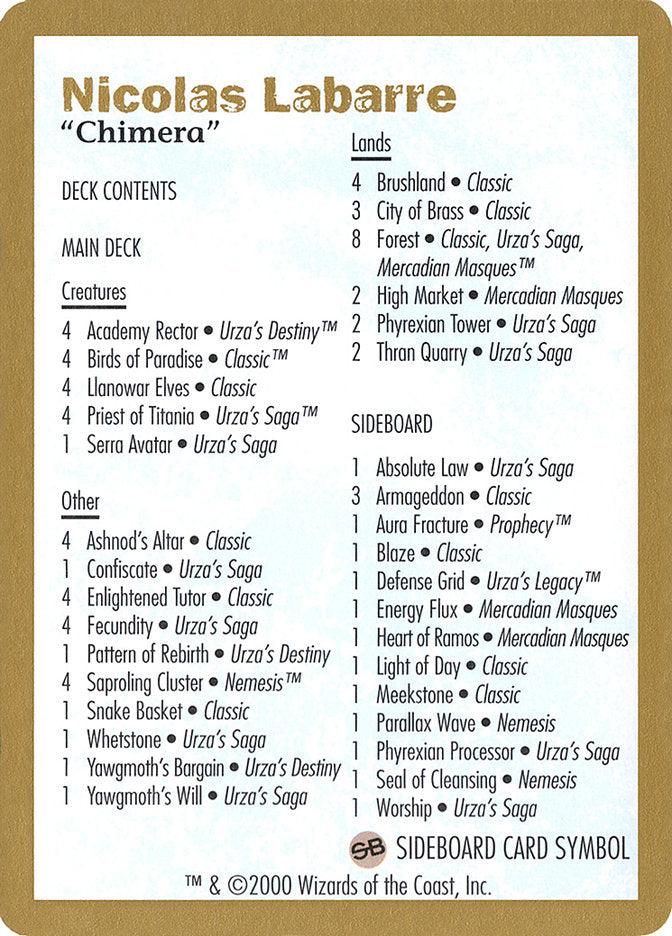 Nicolas Labarre Decklist [World Championship Decks 2000] - Trinity Hobby