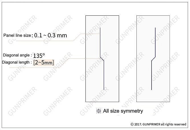 Gunprimer: Gunprimer Panel Line Guide V1 Patern (0.2mm) - Trinity Hobby