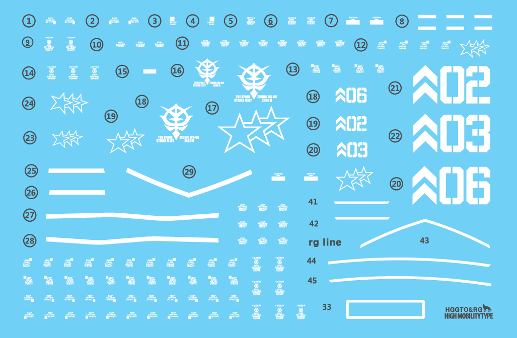 HG & RG The Origin 03 BLACK TRI-STARS(Ortega/Gaia/Mash) WATER DECAL - Trinity Hobby
